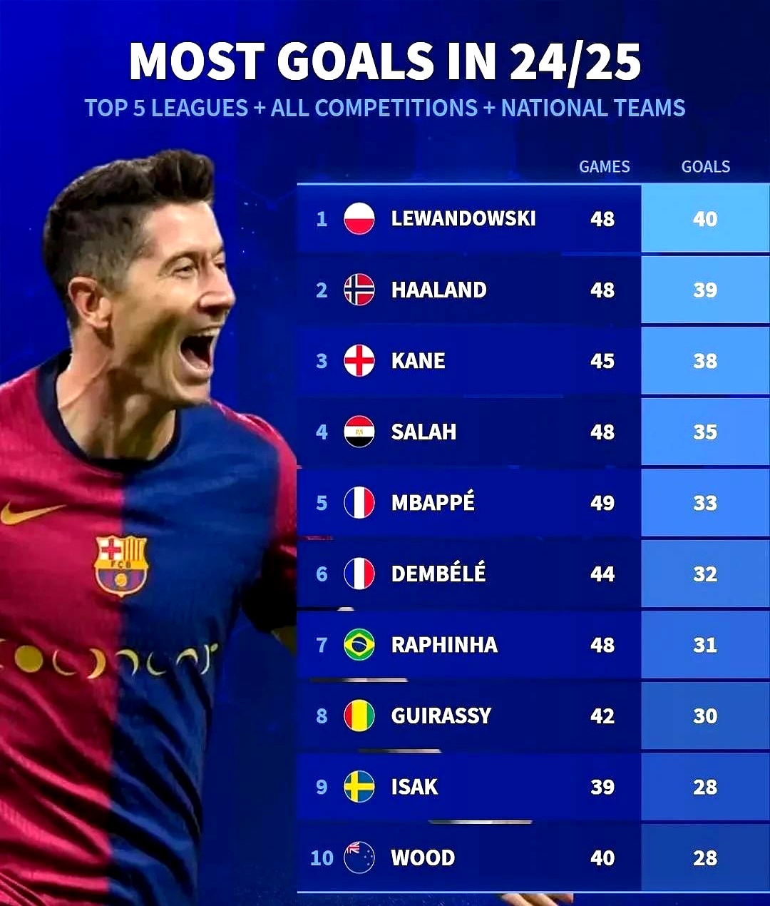 开云体育-莱万多夫斯基官方宣布重返赛场新规，公牛引发争议！气势如虹延续的简单介绍-开云体育