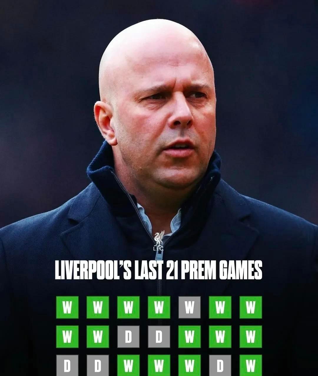 开云-关于亚冠倒计时；利物浦国际比赛日主帅复盘；细节引发关注；质疑声仍在；身体对抗强度拉满的信息-开云