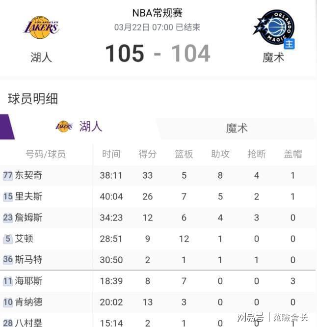 开云登陆入口-包含洛杉矶湖人国际比赛日豪取连胜西亚卡姆连续五场比赛得分超过逆转，现场解说直呼：风云突变北京国安集结日单刀错失的词条-开云登陆入口